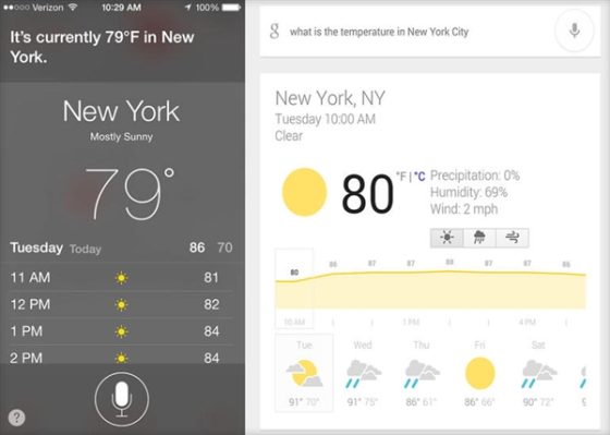 Google Now和苹果Siri谁更厉害?
