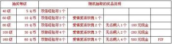 七宝奇谋《新侠义道》新年有礼谢天下