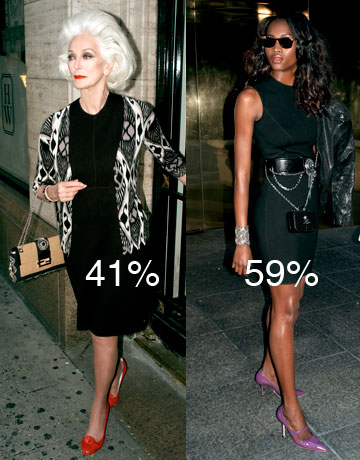 这样一个女人 ,不老的传说。。。Carmen Dell orefice