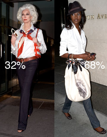 这样一个女人 ,不老的传说。。。Carmen Dell orefice