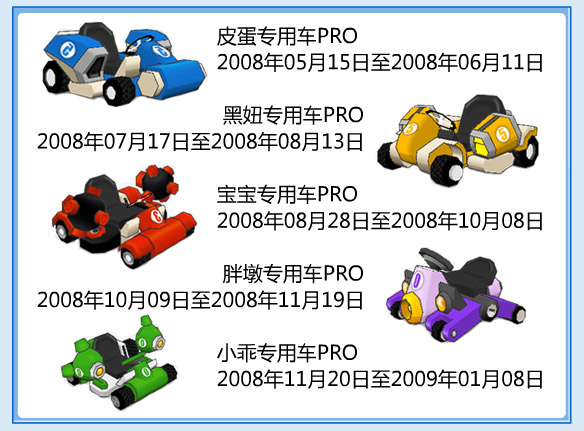 国服跑跑更新评点——2008年11月20日