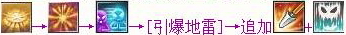 火木仓系英雄职业搭配全攻略