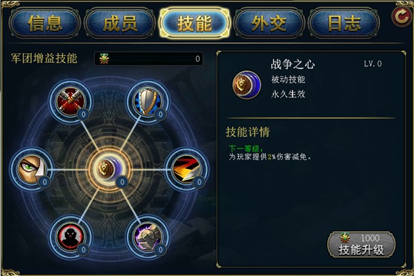 君王3系统介绍 打造最强军团