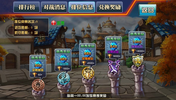《超神联盟》排位赛介绍