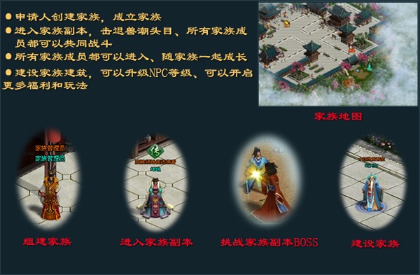 《梦想征途》装备基础强化、锻造攻略篇