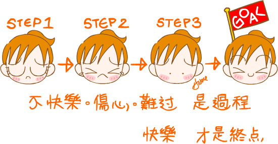 ...经典的25句话...