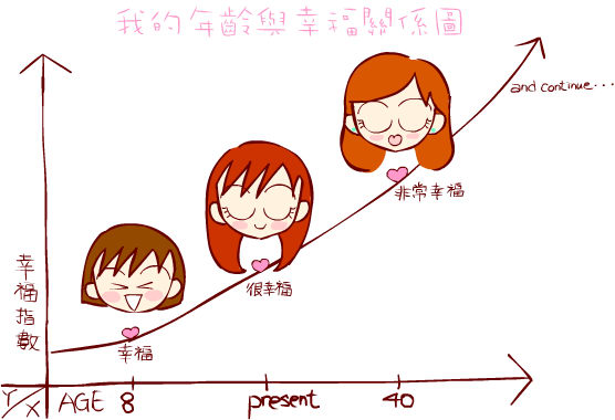 ...经典的25句话...