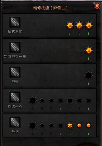 31级斗战神玩家 分享灵猴棍系小攻略