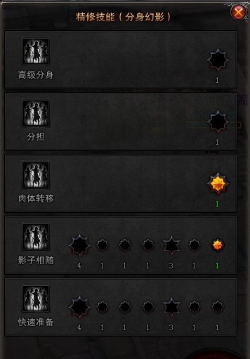 31级斗战神玩家 分享灵猴棍系小攻略