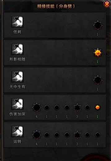 31级斗战神玩家 分享灵猴棍系小攻略