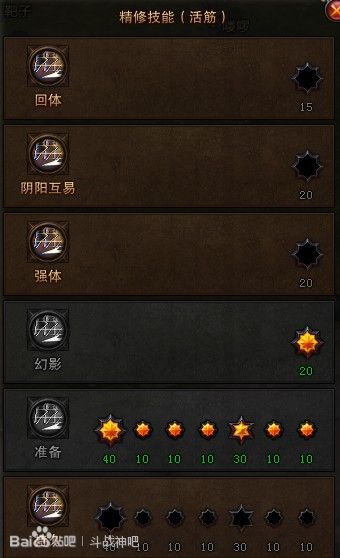 斗战神职业加点 灵猴分身猴的详细加点攻略
