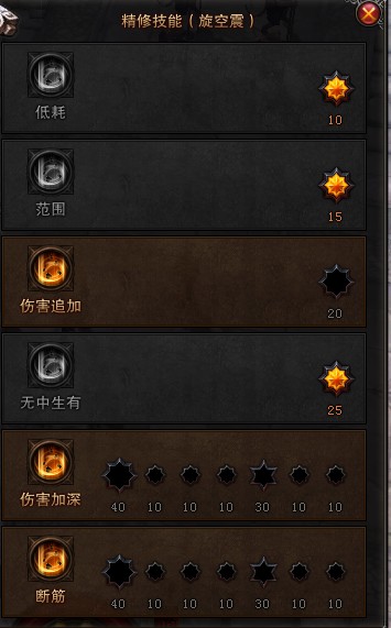 猴子破天有CD? 棍系猴子加点教你10破天