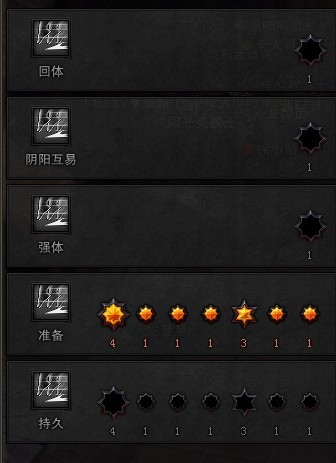 斗战神58级拳系灵猴攻略 龟派气功重出江湖