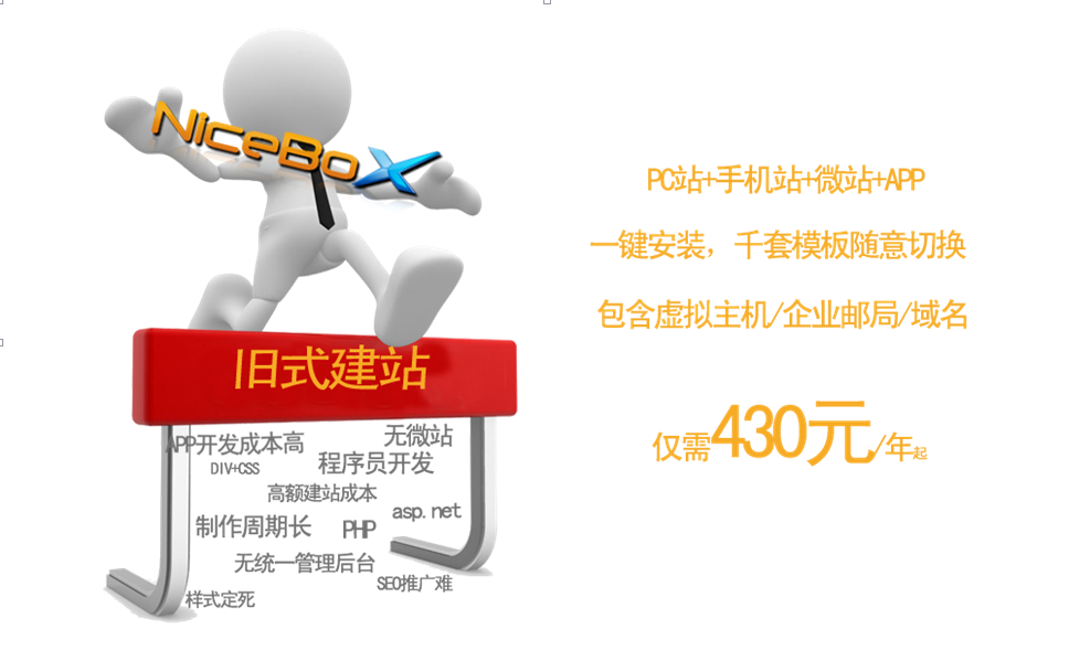 市场经济成为主导,企业如果跟不上市场节奏,将面临倒闭的风险