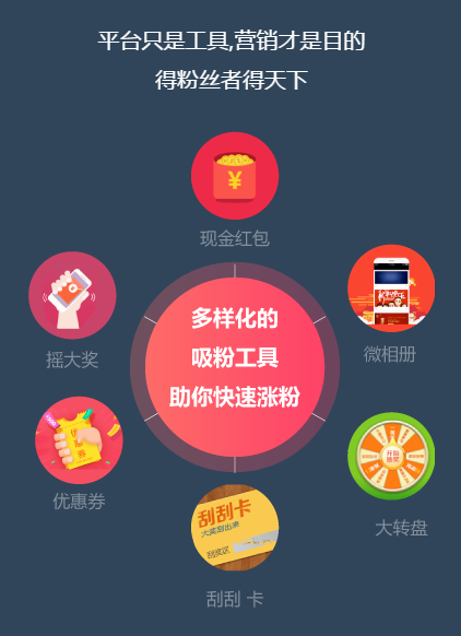 中国快递增速比GDP快6倍,都是互联网的功劳