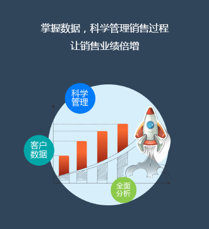 中国快递增速比GDP快6倍,都是互联网的功劳
