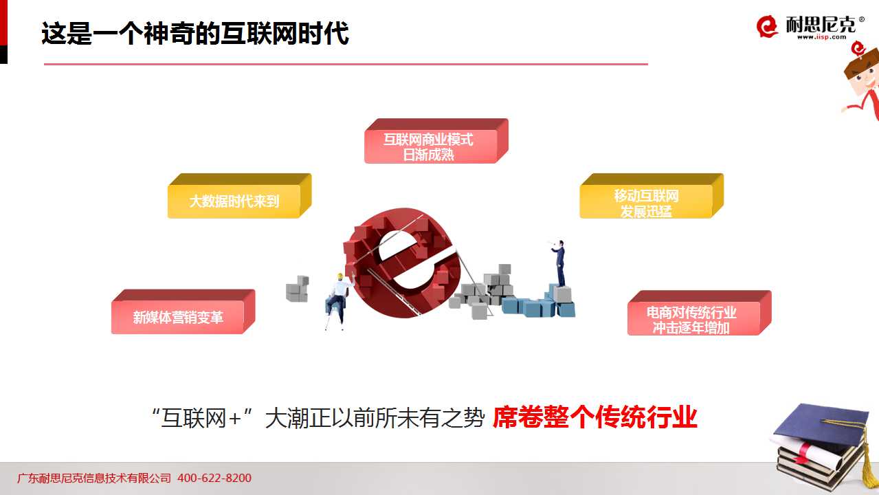 52页PPT!透析2016年教育行业如何完美实现互联网+营销