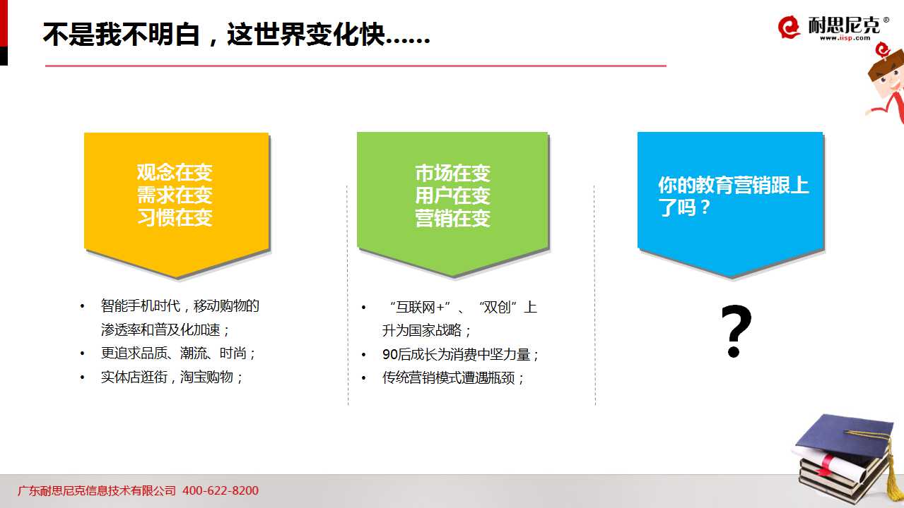52页PPT!透析2016年教育行业如何完美实现互联网+营销