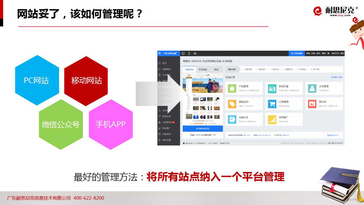 52页PPT!透析2016年教育行业如何完美实现互联网+营销