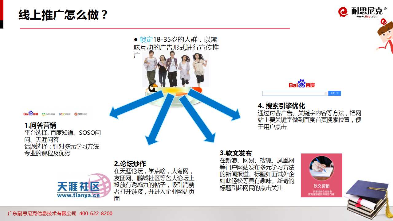 52页PPT!透析2016年教育行业如何完美实现互联网+营销