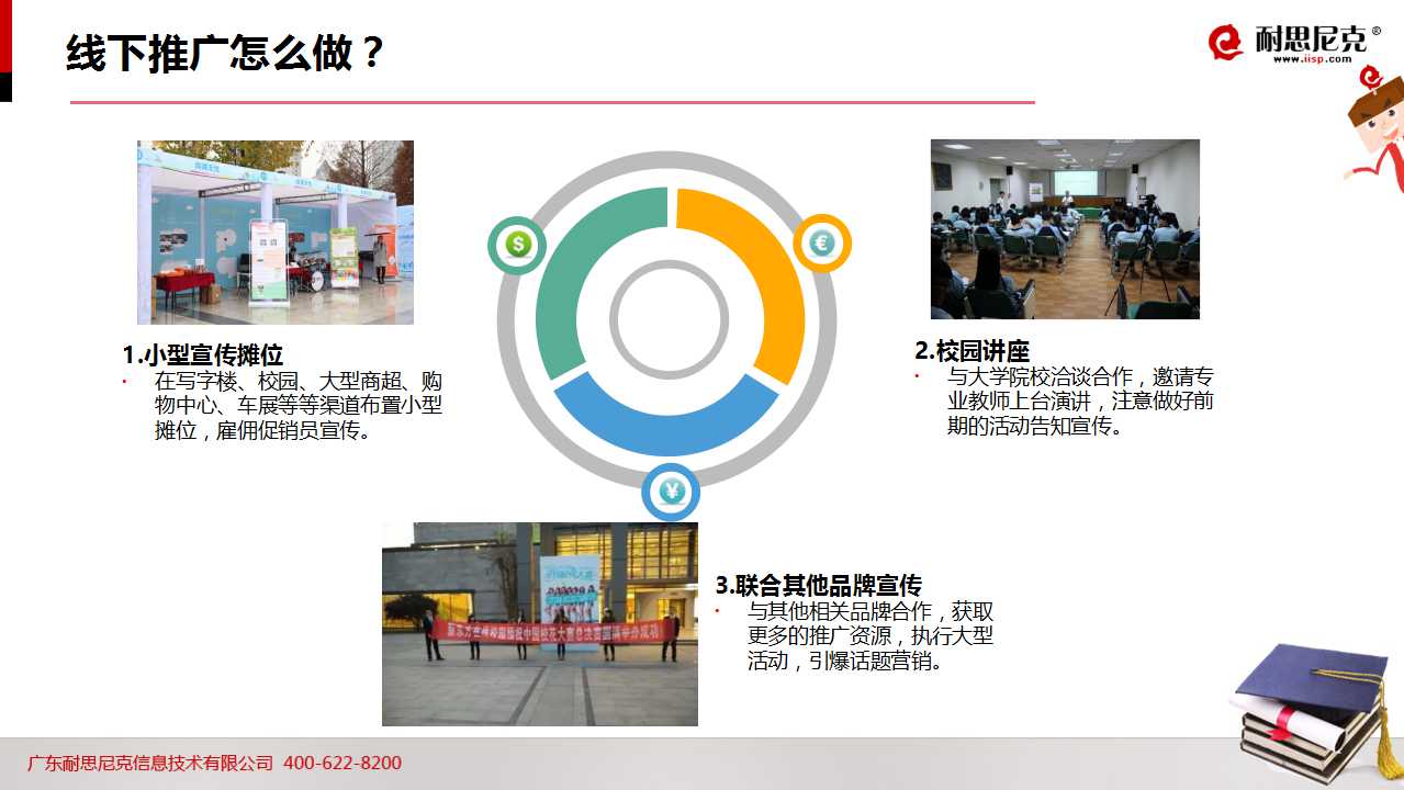 52页PPT!透析2016年教育行业如何完美实现互联网+营销