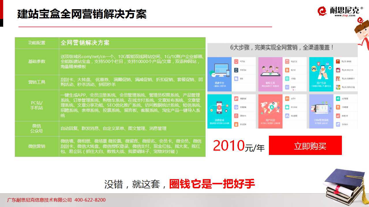 52页PPT!透析2016年教育行业如何完美实现互联网+营销