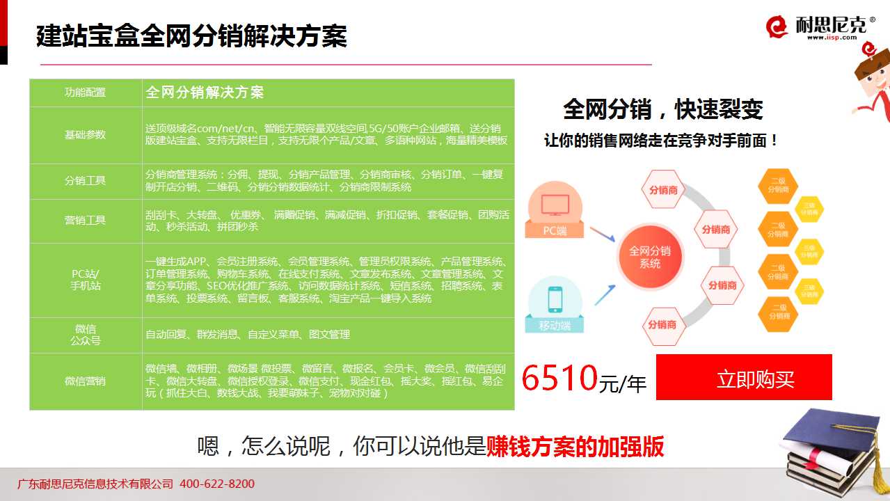 52页PPT!透析2016年教育行业如何完美实现互联网+营销