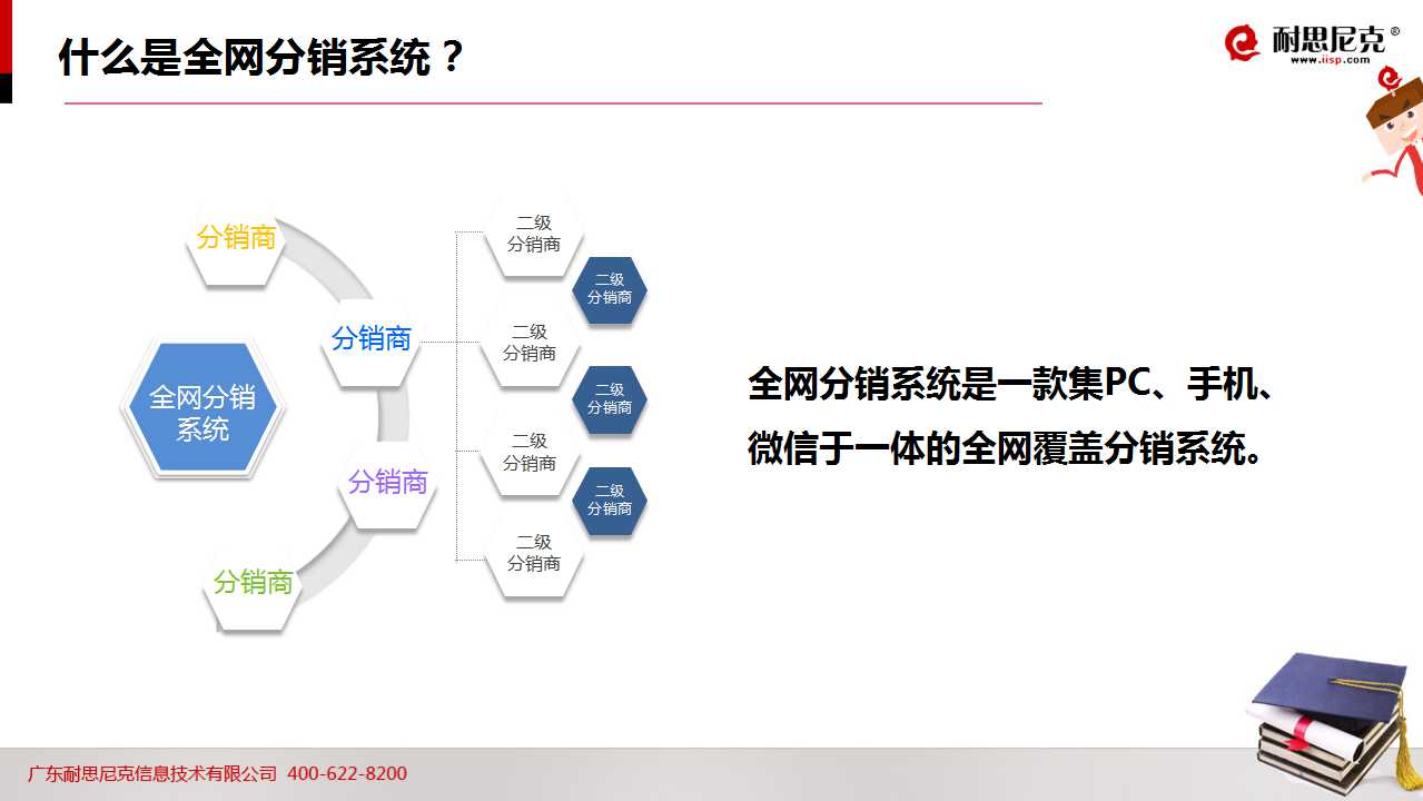 52页PPT!透析2016年教育行业如何完美实现互联网+营销
