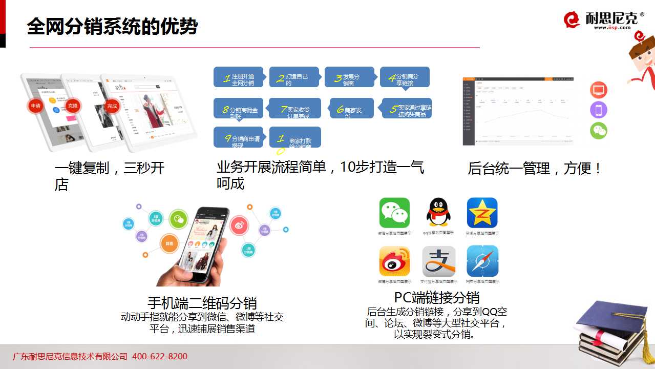 52页PPT!透析2016年教育行业如何完美实现互联网+营销