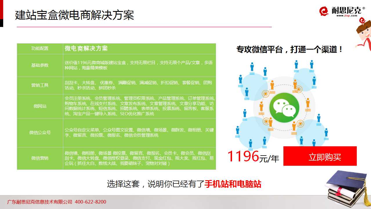 52页PPT!透析2016年教育行业如何完美实现互联网+营销