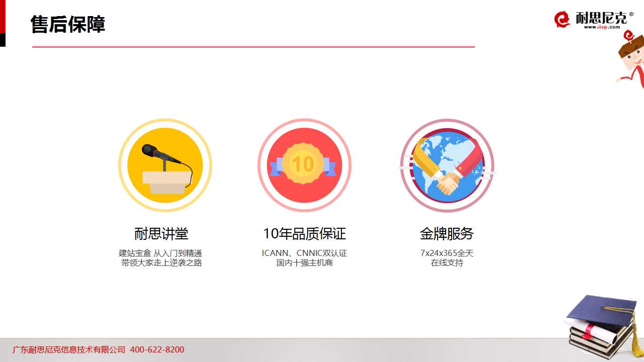 52页PPT!透析2016年教育行业如何完美实现互联网+营销
