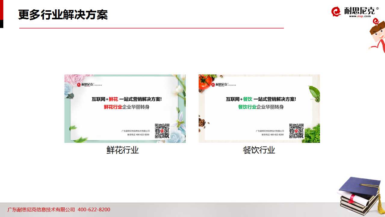 52页PPT!透析2016年教育行业如何完美实现互联网+营销