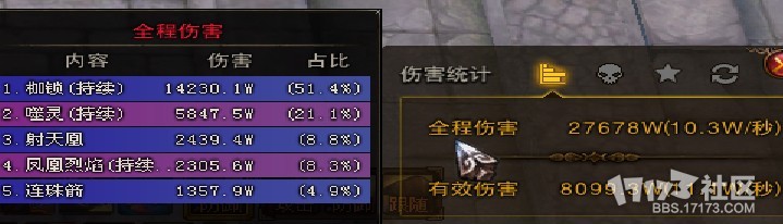 移动狐花妖还是锁链 要输出还是要状态分析