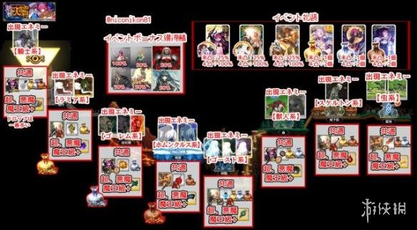 《FGO》万圣节二期全材料掉落一览 搬材料流程攻略