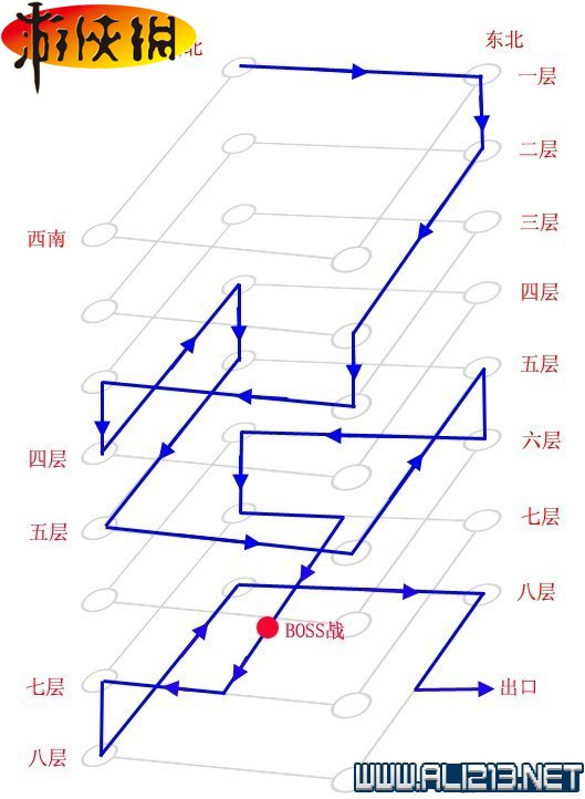 《古剑奇谭2》图文流程攻略