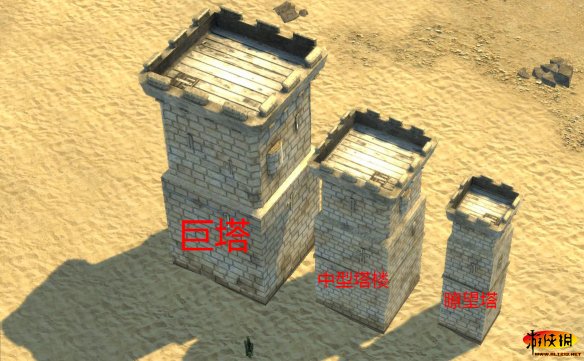 《要塞:十字军东征2》全单位用途全方位图文详细解析