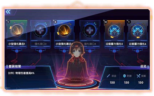 B站新游《RWBY》首曝 RWBY队战斗再开