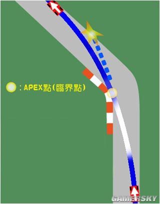 【活动帖】 极品飞车13----------------------介绍```玩法``心得```及下载```