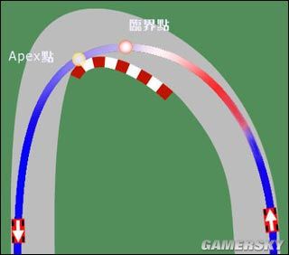 【活动帖】 极品飞车13----------------------介绍```玩法``心得```及下载```