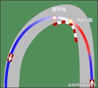 【活动帖】 极品飞车13----------------------介绍```玩法``心得```及下载```