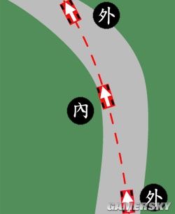 【活动帖】 极品飞车13----------------------介绍```玩法``心得```及下载```