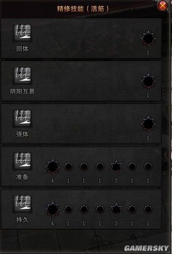 棍猴现阶段加点配置心得