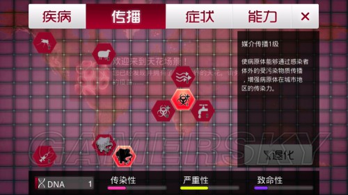 瘟疫公司:进化版 天花稳定三星图文攻略