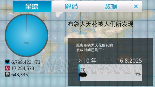 瘟疫公司:进化版 天花稳定三星图文攻略