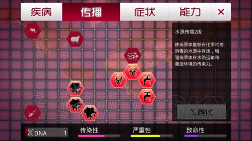 瘟疫公司:进化版 天花稳定三星图文攻略