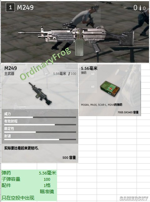 《绝地求生大逃杀》全武器装备图鉴及属性介绍 武器配件大全