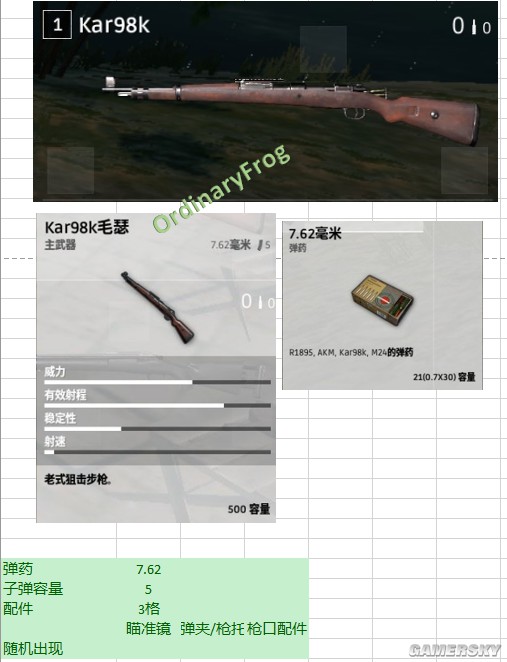 《绝地求生大逃杀》全武器装备图鉴及属性介绍 武器配件大全
