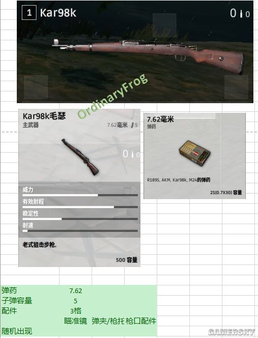 《绝地求生大逃杀》全武器装备图鉴及属性介绍 武器配件大全