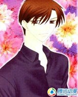 必看!揭秘十二星座动漫代表人物