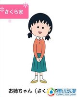 必看!揭秘十二星座动漫代表人物